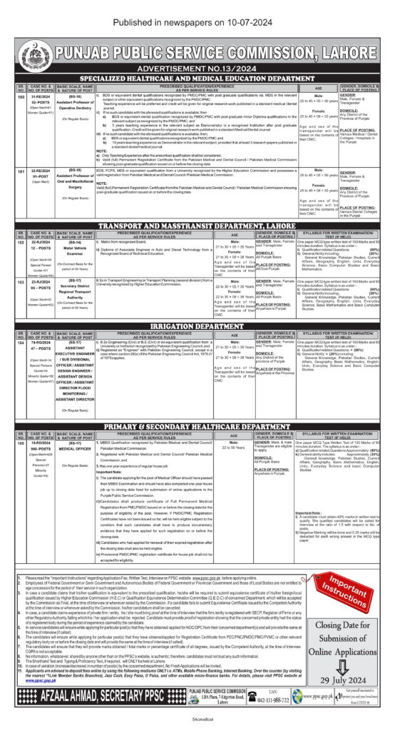 Medical Officer jobs PPSC (Punjab Public Service Commission) Lahore 2024