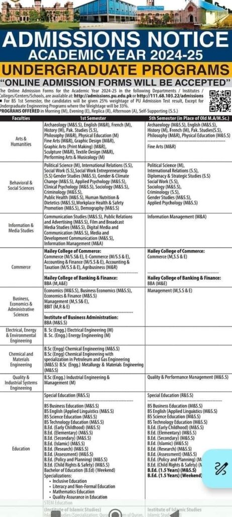 Punjab University Lahore Undergraduate Programs Admissions Open for 2024-2025