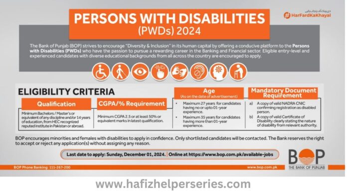 Bank Of Punjab (BOP) jobs for Persons with disabilities (PWD) 2024
