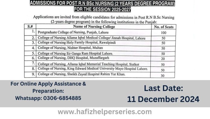 Admissions Open: Post R.N BSc Nursing (2-Year Degree Program) 2025-2027